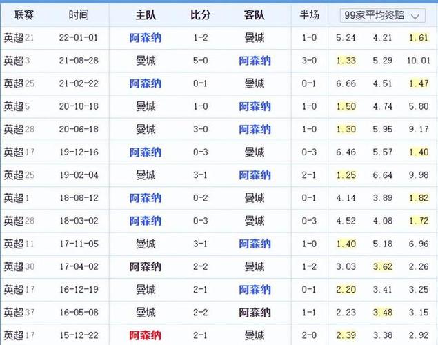 缺性